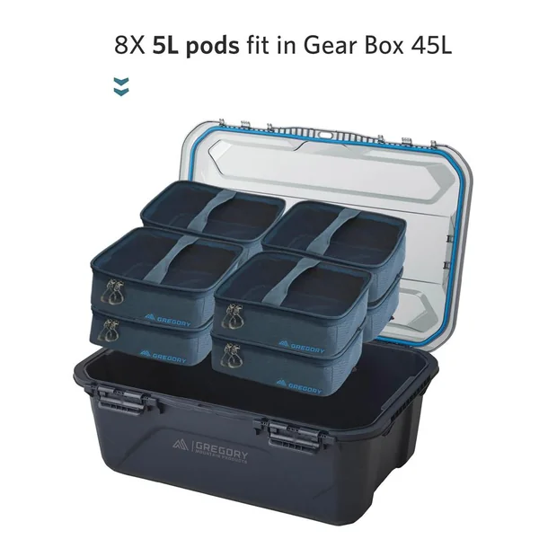 Alpaca Gear Box 45