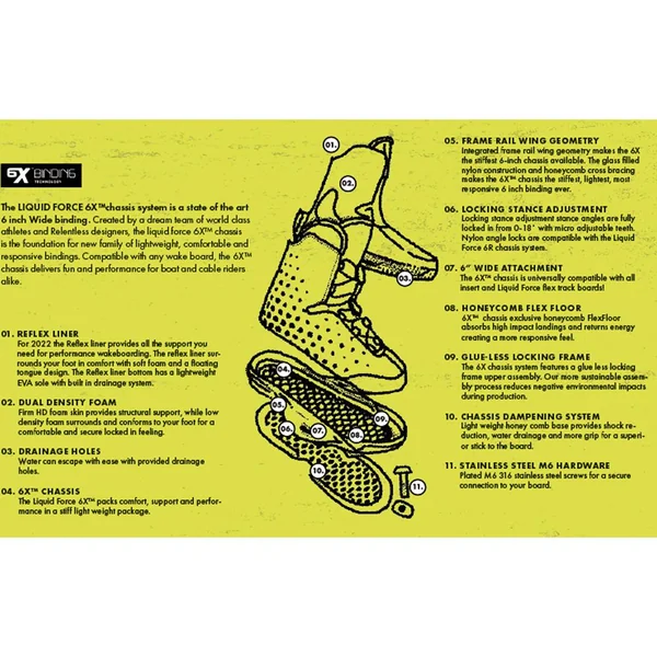 Chausses de Wake Liquid Force Classic 6X