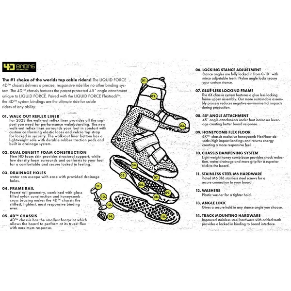 Chausses de Wake Liquid Force Vale 4D