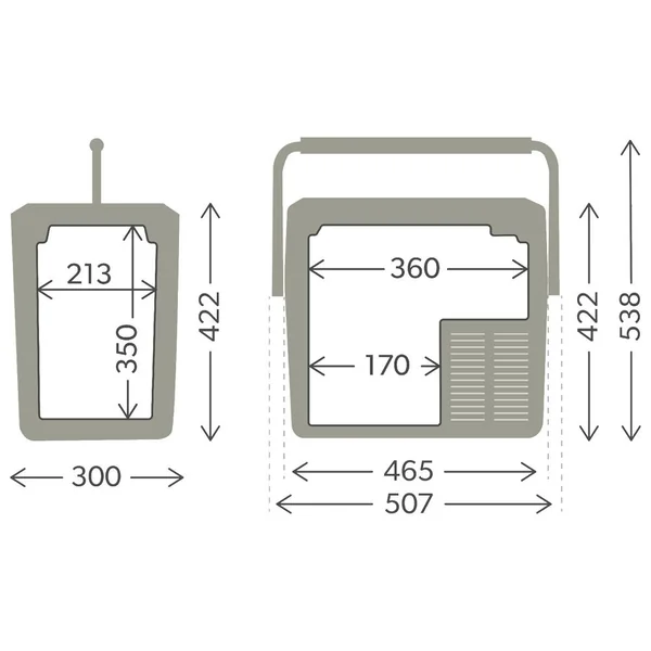 Glacière Dometic Cff 18L