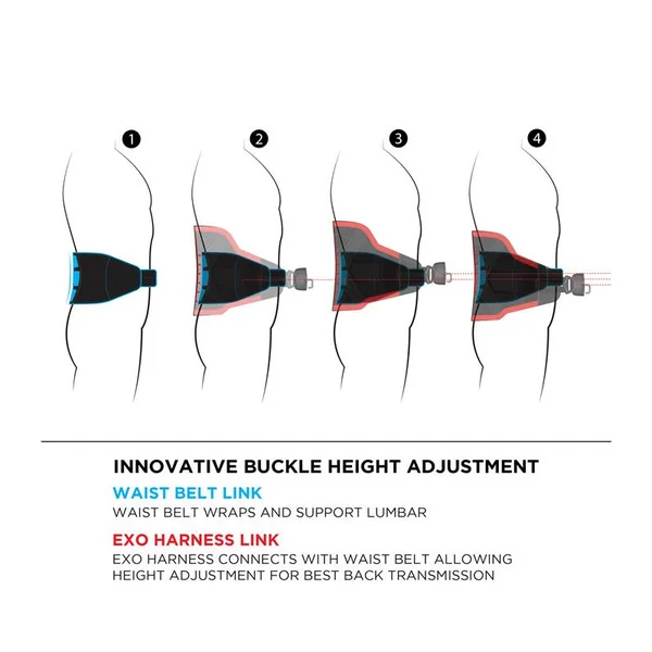 Harnais ceinture windsurf FORWARD WIP Waistfoil 3.0