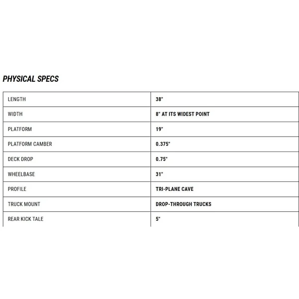 HOKE LONGBOARD 38 » BEERCAN