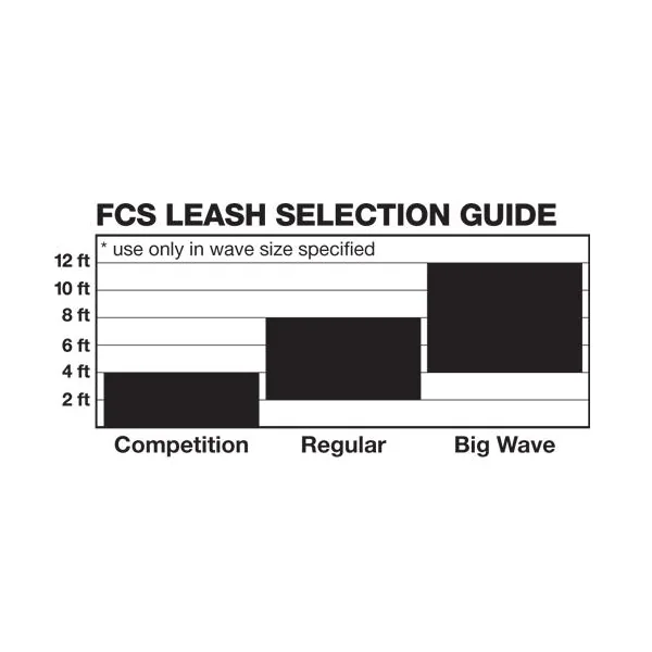 Leash SUP Fcs Regular Ankle