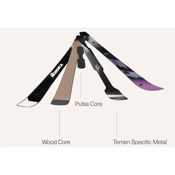 Pack Ski Alpin Santa Ana 87 + Fix