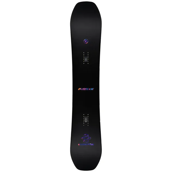 Pack Snowboard Algorythm + Fix