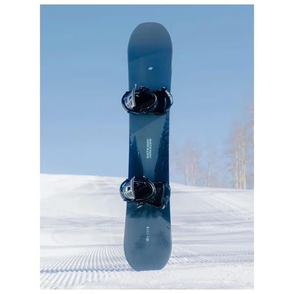 Pack Snowboard Gateway + Fix