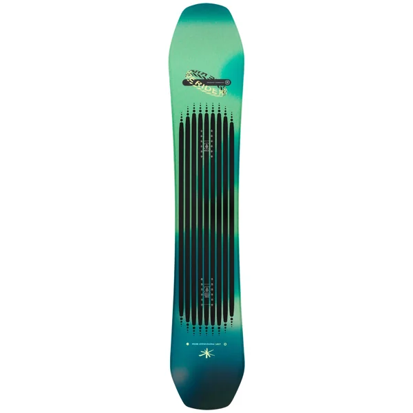 Pack Snowboard Moderator + Fix