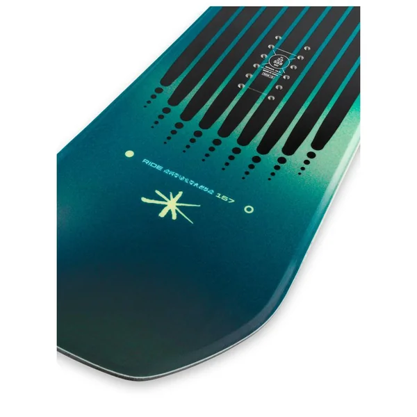 Pack Snowboard Moderator + Fix