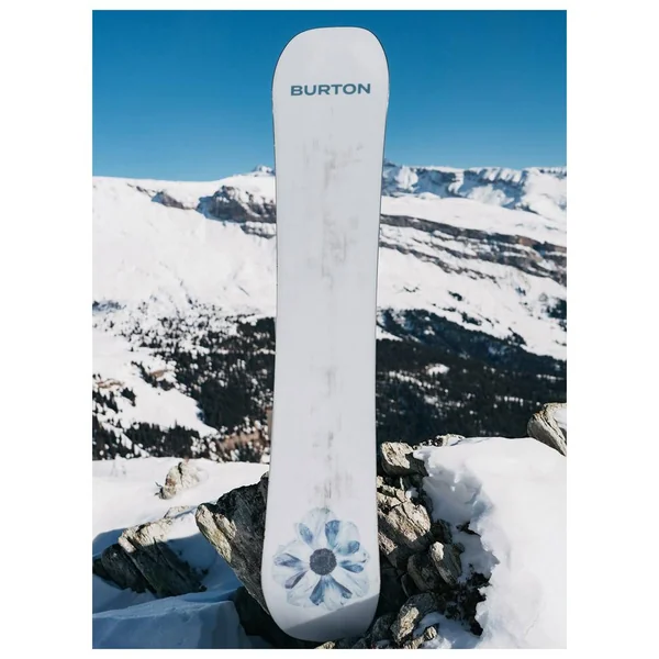 Pack Snowboard Process + Fix