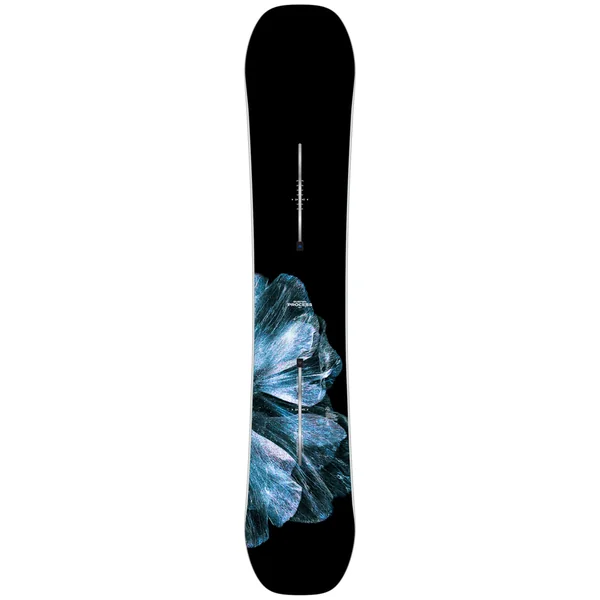 Pack Snowboard Process + Fix