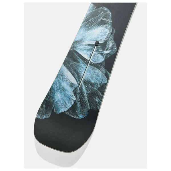 Pack Snowboard Process + Fix
