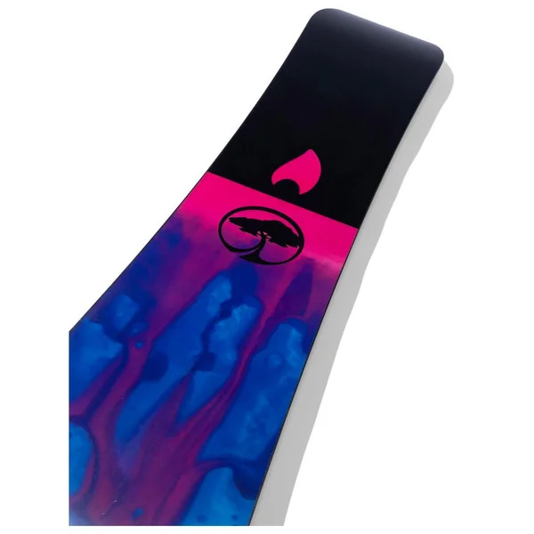 Pack Snowboard Rain + Fix