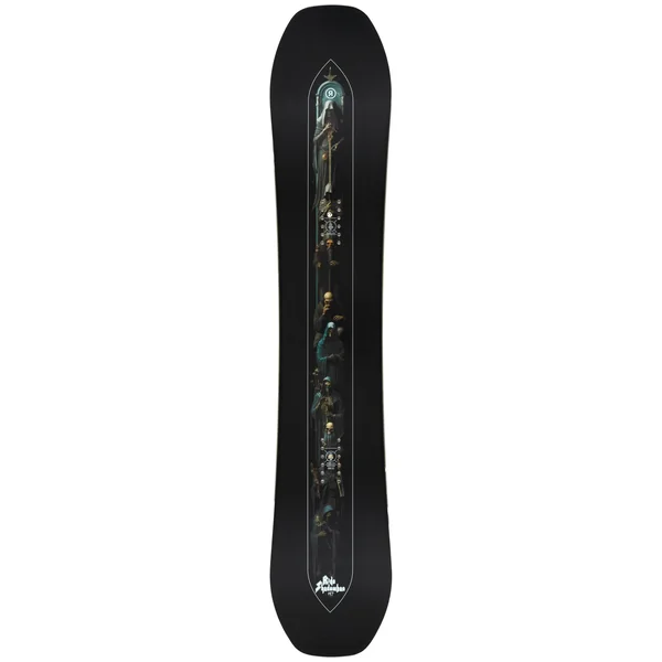 Pack Snowboard Shadowban + Fix