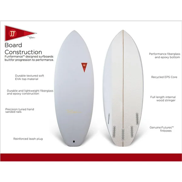 Pack surf JJF by Pyzel - Black