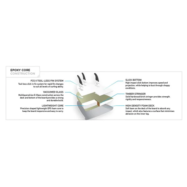 Pack surf Middie Butter Palms