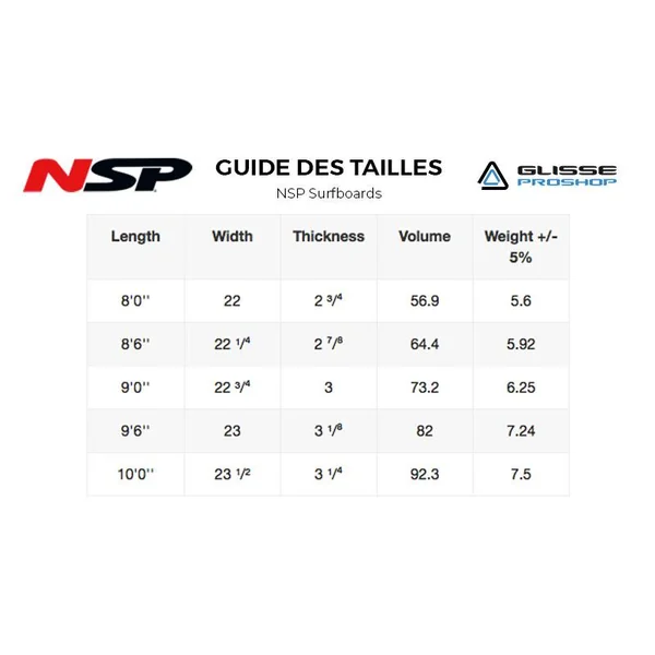 Pack surf NSP Element HDT Long - Red