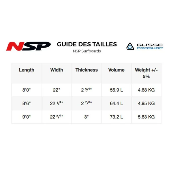 Pack surf NSP Protech Long - White Tint