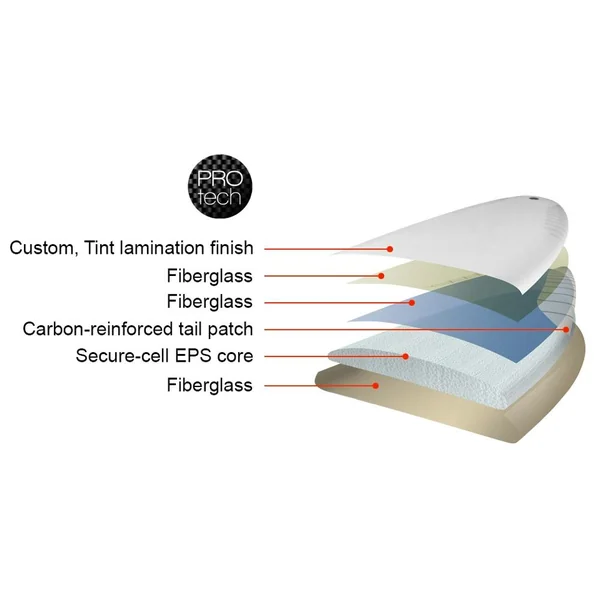 Pack surf Protech Funboard - Navy Tint