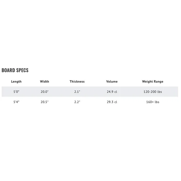 Planche de Wakesurf Lib Tech Manna Tee