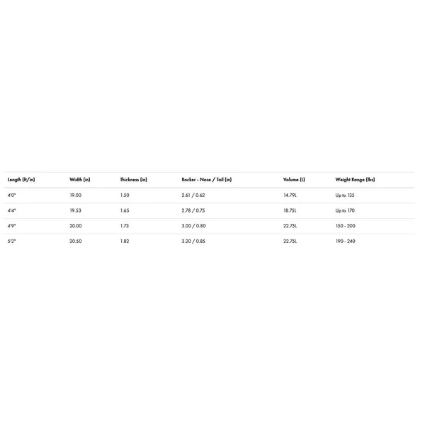 Planche de Wakesurf Liquid Force Pod Wakesurfer