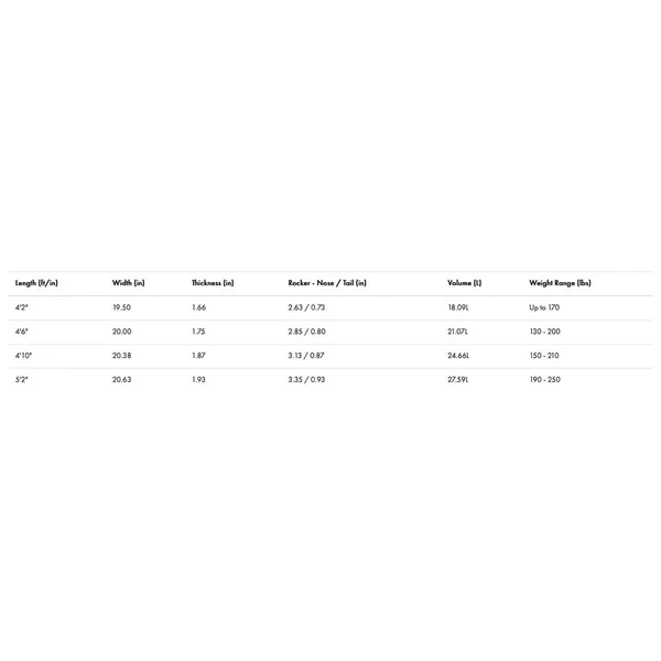 Planche de Wakesurf Liquid Force Space Pod Wakesurfer