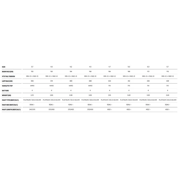 Voile de Windsurf Duotone Super Star HD Light\/Grey